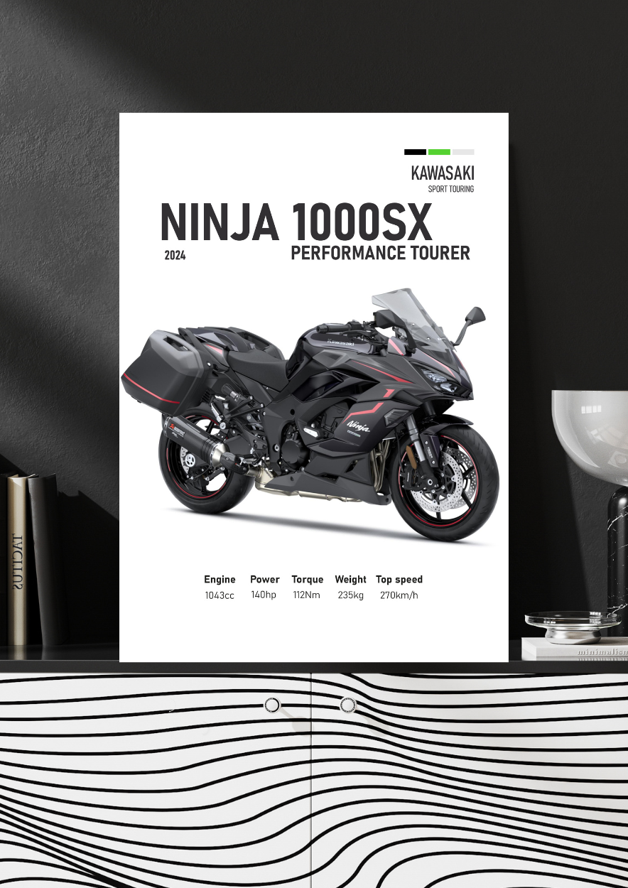 Ninja 1000SX 4K Poster